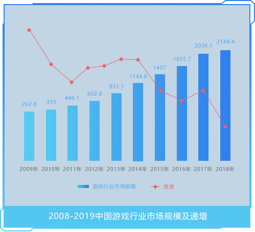 yy易游网站首页